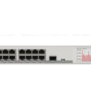 Switch - CRS125-24G-1S-RM