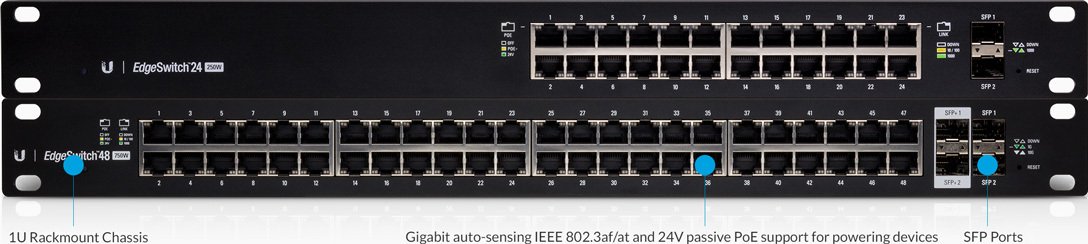 POE switch - ES-​24-​250W
