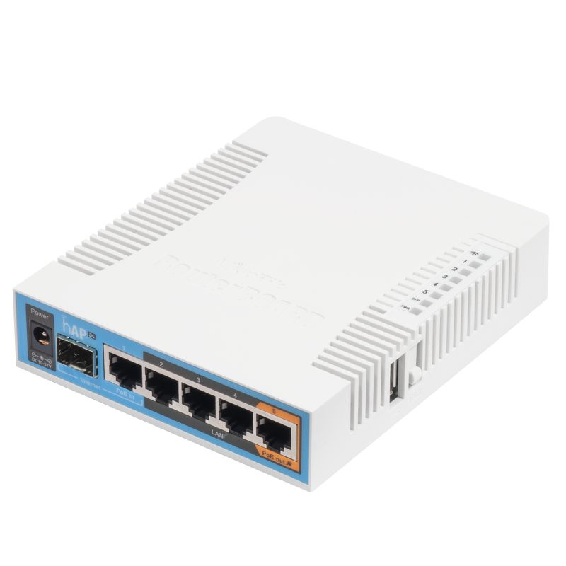 Wireless router - RB962UiGS-5HacT2HnT